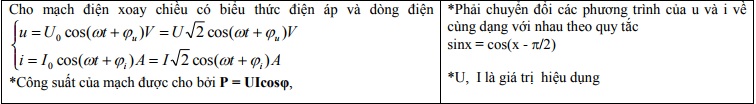bài tập về độ lệch pha dòng điện xoay chiều