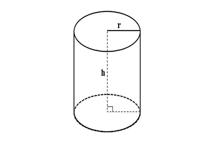thể tích và diện tích hình trụ tròn