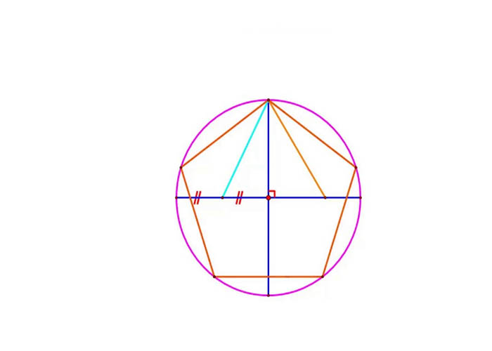 diện tích và chu vi ngũ giác đều
