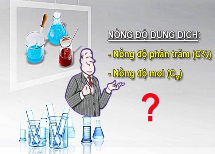 công thức tính c